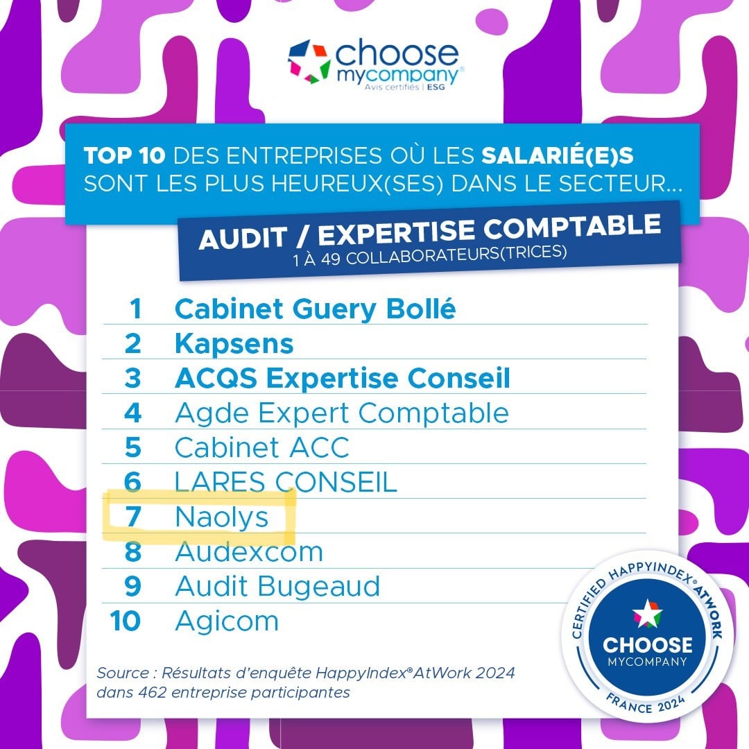 HaW 2024 - Classsement sectoriel surligné